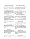 Isoquinolin-3-Ylurea Derivatives diagram and image