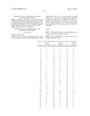 Isoquinolin-3-Ylurea Derivatives diagram and image