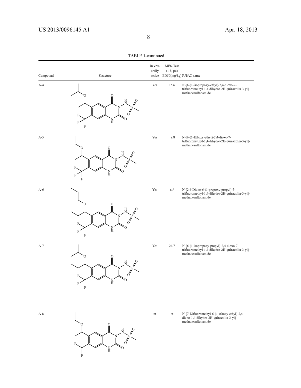 Use of 1H-quinazoline-2,4-diones - diagram, schematic, and image 09