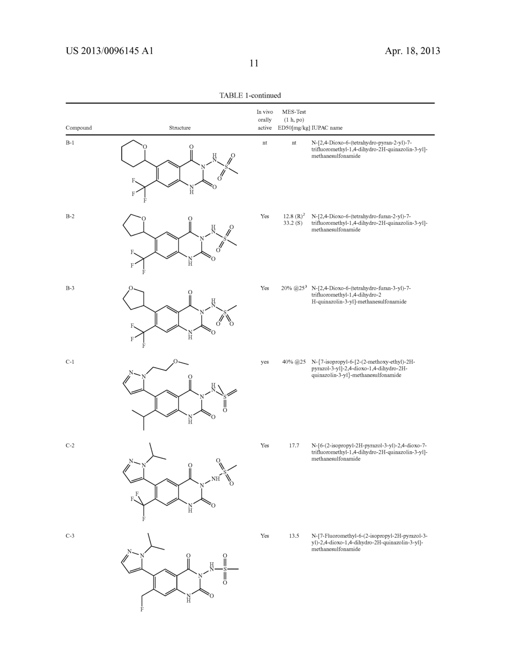 Use of 1H-quinazoline-2,4-diones - diagram, schematic, and image 12