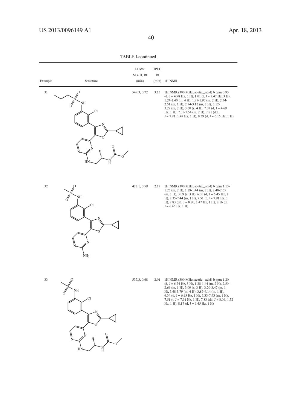 HETEROARYL COMPOUNDS AND COMPOSITIONS AS PROTEIN KINASE INHIBITORS - diagram, schematic, and image 41