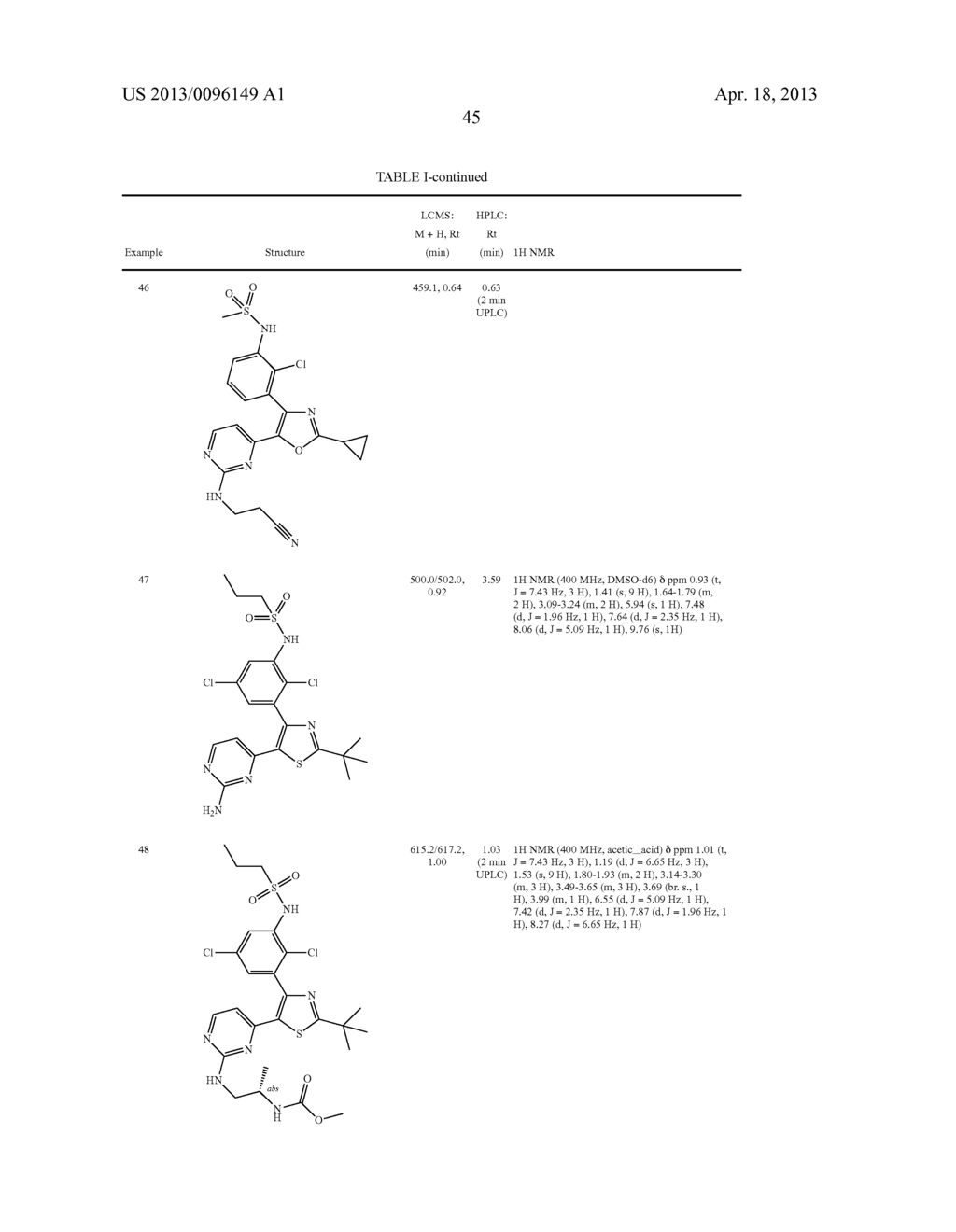 HETEROARYL COMPOUNDS AND COMPOSITIONS AS PROTEIN KINASE INHIBITORS - diagram, schematic, and image 46