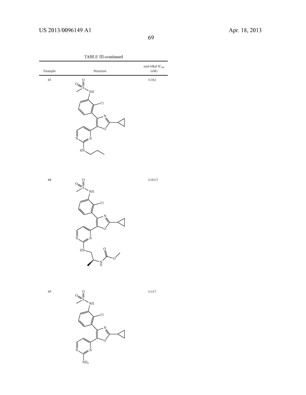 HETEROARYL COMPOUNDS AND COMPOSITIONS AS PROTEIN KINASE INHIBITORS - diagram, schematic, and image 70