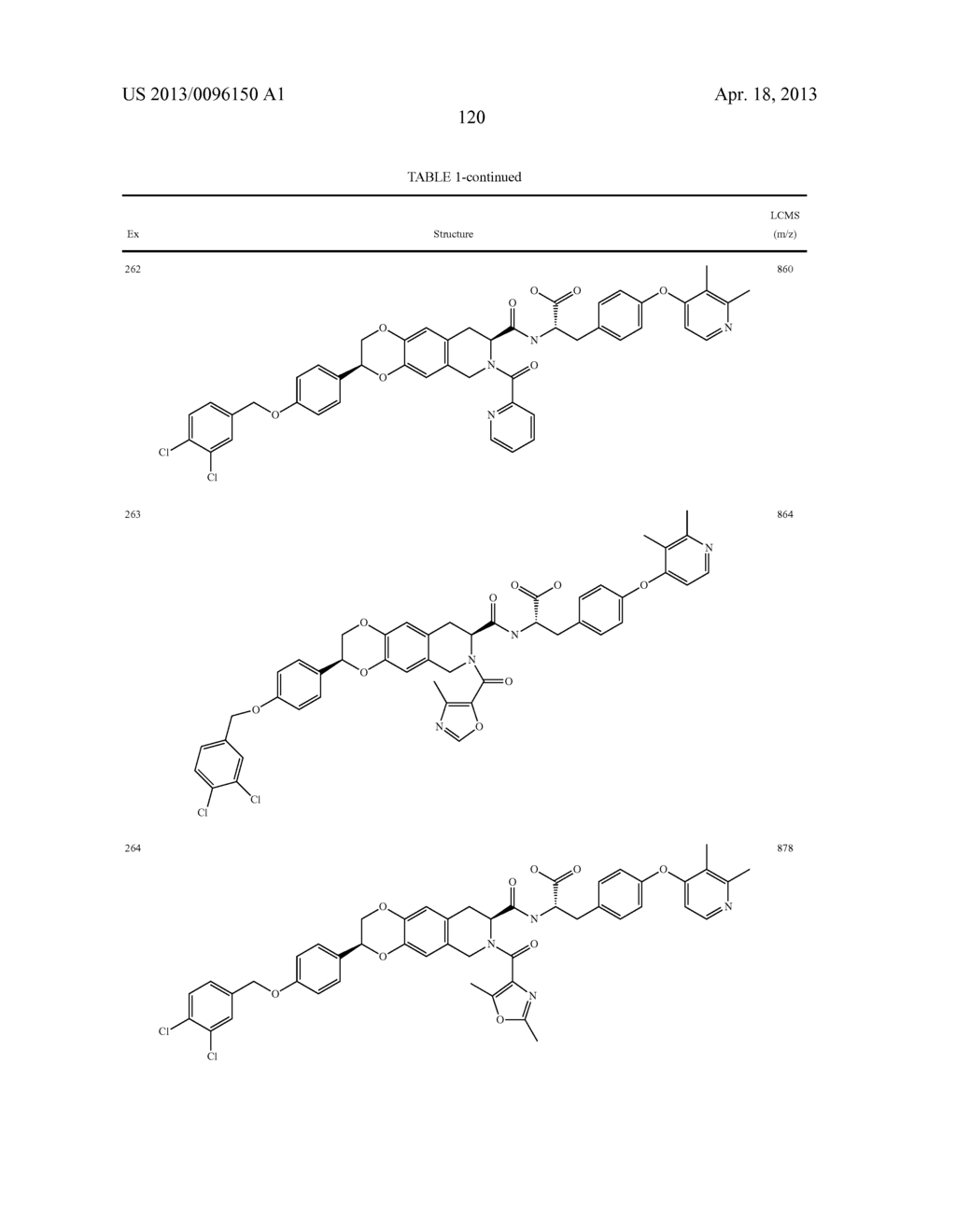 Substituted Azoanthracene Derivatives, Pharmaceutical Compositions, and     Methods of Use Thereof - diagram, schematic, and image 121