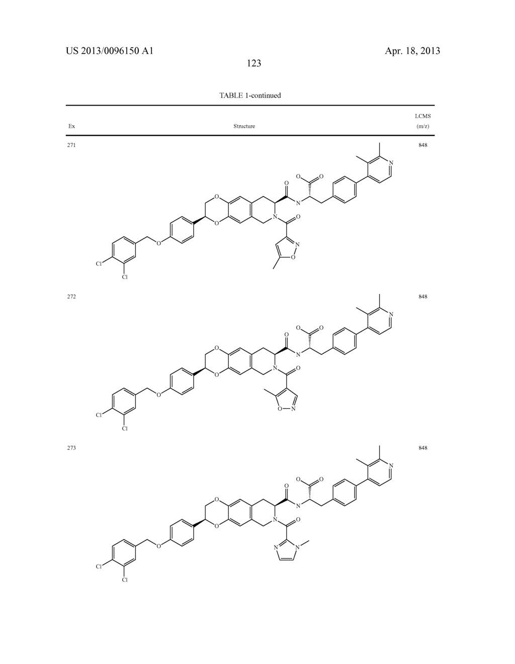 Substituted Azoanthracene Derivatives, Pharmaceutical Compositions, and     Methods of Use Thereof - diagram, schematic, and image 124