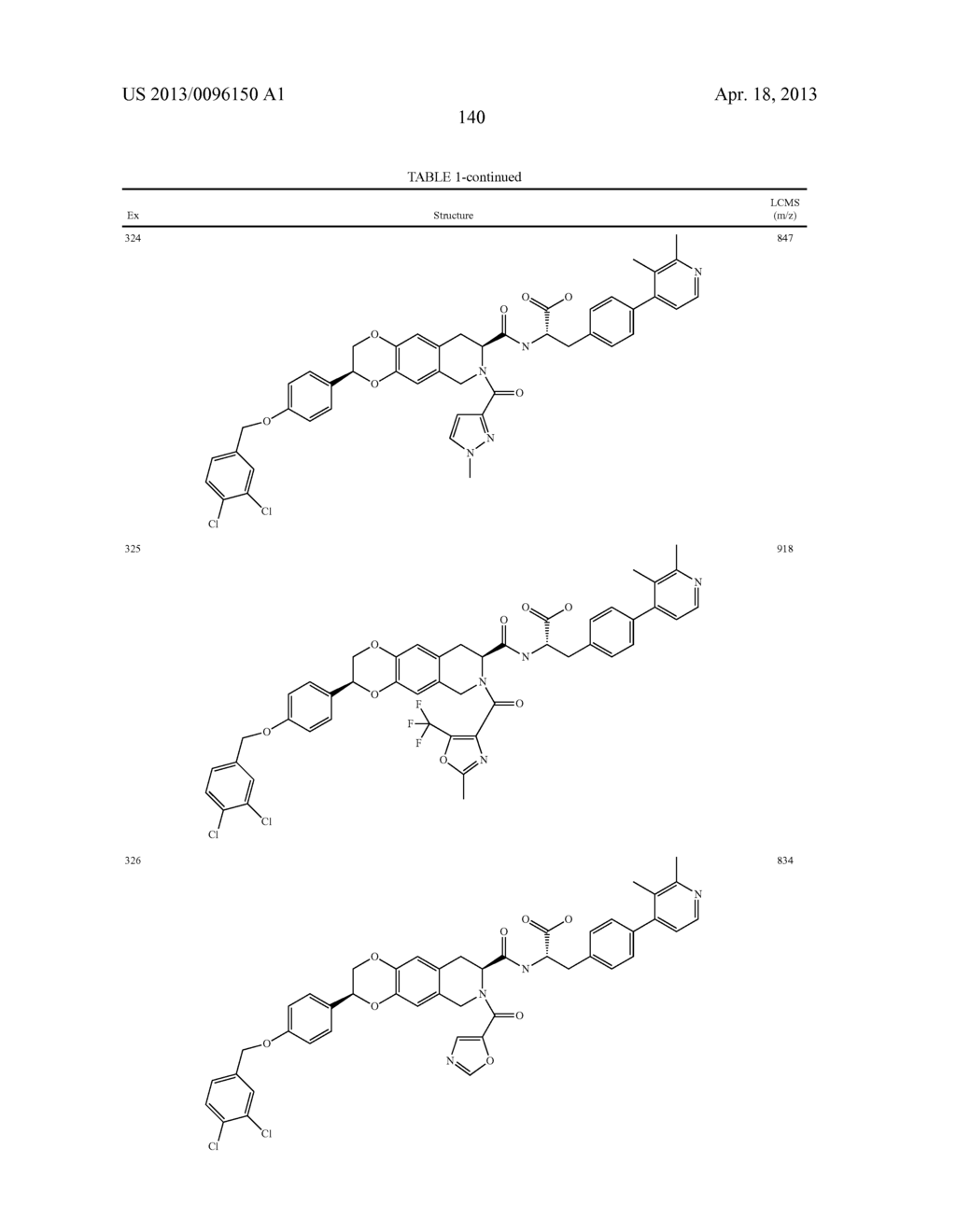 Substituted Azoanthracene Derivatives, Pharmaceutical Compositions, and     Methods of Use Thereof - diagram, schematic, and image 141