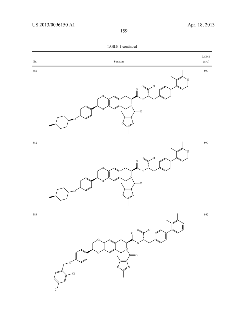 Substituted Azoanthracene Derivatives, Pharmaceutical Compositions, and     Methods of Use Thereof - diagram, schematic, and image 160