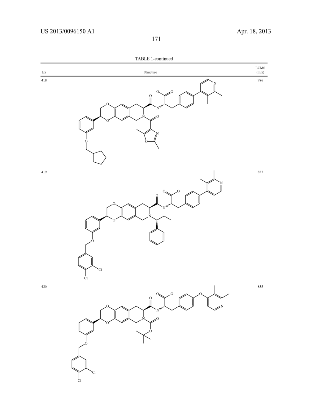 Substituted Azoanthracene Derivatives, Pharmaceutical Compositions, and     Methods of Use Thereof - diagram, schematic, and image 172