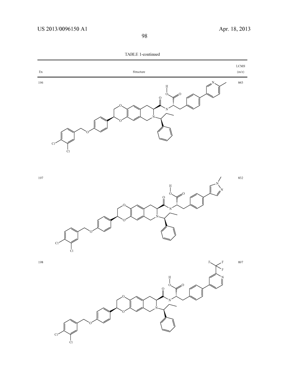 Substituted Azoanthracene Derivatives, Pharmaceutical Compositions, and     Methods of Use Thereof - diagram, schematic, and image 99