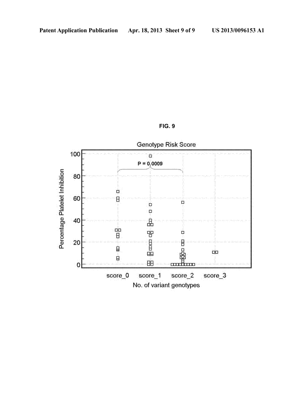 METHODS AND COMPOSITIONS FOR THE ASSESSMENT OF DRUG RESPONSE - diagram, schematic, and image 10