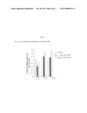 INHIBITORS OF HUMAN 12-LIPOXYGENASE diagram and image