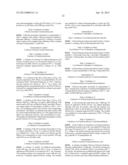 Novel Dihydropyridin-2(1H)-One Compounds as S-Nitrosoglutathione Reductase     Inhibitors and Neurokinin-3 Receptor Antagonists diagram and image