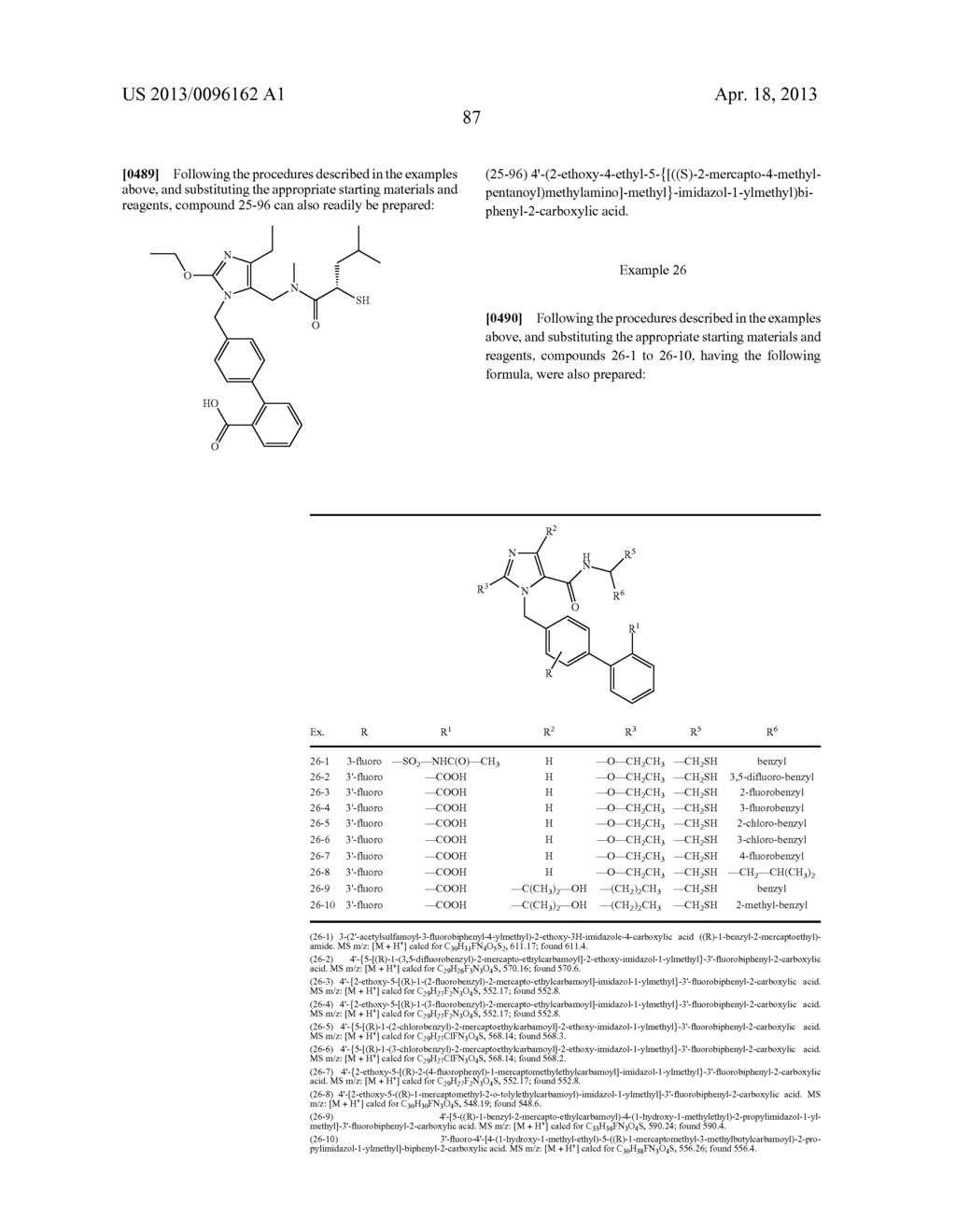 DUAL-ACTING ANTIHYPERTENSIVE AGENTS - diagram, schematic, and image 88