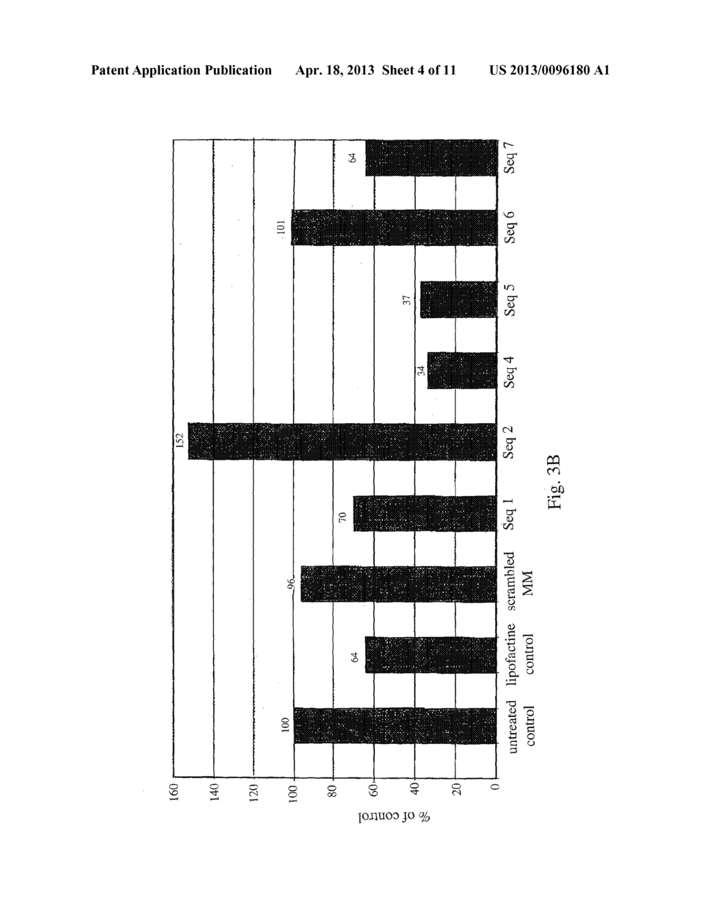 Bispecific Antisense Oligonucleotides that Inhibit IGFBP-2 and IGFBP-5 and     Methods of Using Same - diagram, schematic, and image 05