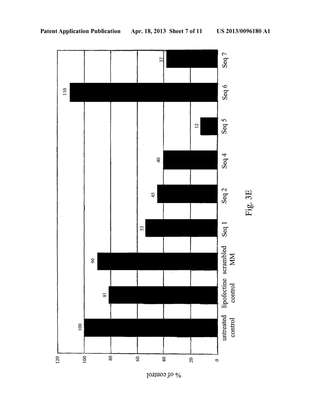 Bispecific Antisense Oligonucleotides that Inhibit IGFBP-2 and IGFBP-5 and     Methods of Using Same - diagram, schematic, and image 08