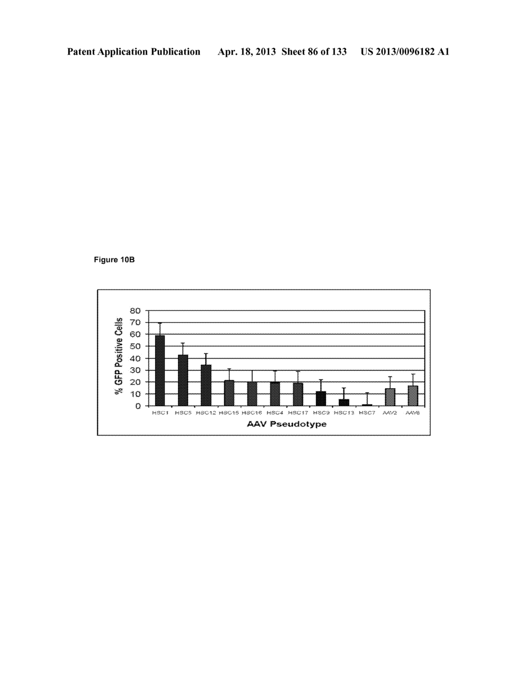 RECOMBINANT ADENO-ASSOCIATED VECTORS FOR TARGETED TREATMENT - diagram, schematic, and image 87