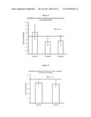 TREATMENT OF SODIUM CHANNEL, VOLTAGE-GATED, ALPHA SUBUNIT (SCNA) RELATED     DISEASES BY INHIBITION OF NATURAL ANTISENSE TRANSCRIPT TO SCNA diagram and image