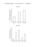 TREATMENT OF SODIUM CHANNEL, VOLTAGE-GATED, ALPHA SUBUNIT (SCNA) RELATED     DISEASES BY INHIBITION OF NATURAL ANTISENSE TRANSCRIPT TO SCNA diagram and image