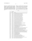 TREATMENT OF SODIUM CHANNEL, VOLTAGE-GATED, ALPHA SUBUNIT (SCNA) RELATED     DISEASES BY INHIBITION OF NATURAL ANTISENSE TRANSCRIPT TO SCNA diagram and image