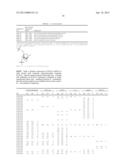 TREATMENT OF SODIUM CHANNEL, VOLTAGE-GATED, ALPHA SUBUNIT (SCNA) RELATED     DISEASES BY INHIBITION OF NATURAL ANTISENSE TRANSCRIPT TO SCNA diagram and image