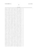 TREATMENT OF SODIUM CHANNEL, VOLTAGE-GATED, ALPHA SUBUNIT (SCNA) RELATED     DISEASES BY INHIBITION OF NATURAL ANTISENSE TRANSCRIPT TO SCNA diagram and image