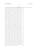 TREATMENT OF SODIUM CHANNEL, VOLTAGE-GATED, ALPHA SUBUNIT (SCNA) RELATED     DISEASES BY INHIBITION OF NATURAL ANTISENSE TRANSCRIPT TO SCNA diagram and image