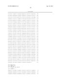 TREATMENT OF SODIUM CHANNEL, VOLTAGE-GATED, ALPHA SUBUNIT (SCNA) RELATED     DISEASES BY INHIBITION OF NATURAL ANTISENSE TRANSCRIPT TO SCNA diagram and image