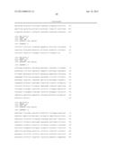 TREATMENT OF SODIUM CHANNEL, VOLTAGE-GATED, ALPHA SUBUNIT (SCNA) RELATED     DISEASES BY INHIBITION OF NATURAL ANTISENSE TRANSCRIPT TO SCNA diagram and image