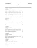 TREATMENT OF SODIUM CHANNEL, VOLTAGE-GATED, ALPHA SUBUNIT (SCNA) RELATED     DISEASES BY INHIBITION OF NATURAL ANTISENSE TRANSCRIPT TO SCNA diagram and image