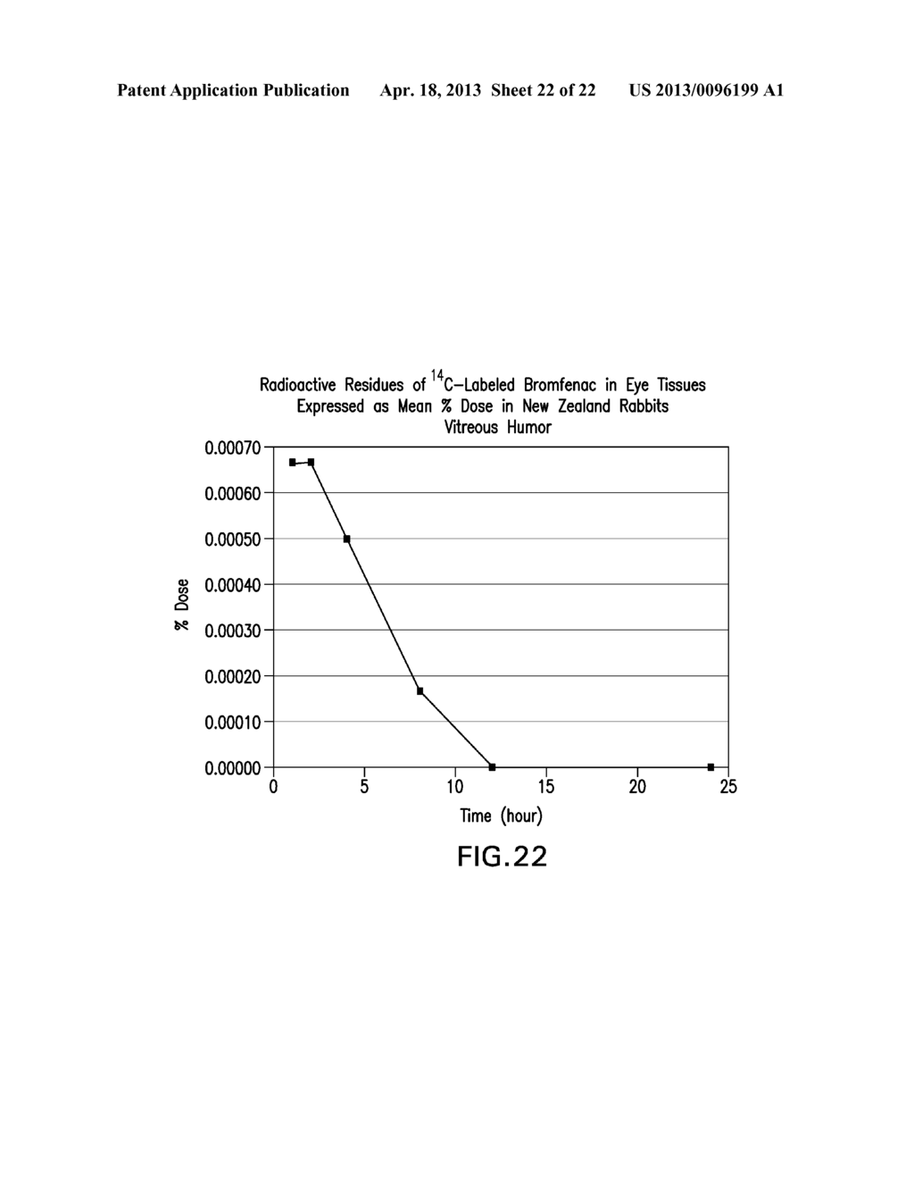 BROMFENAC BIOAVAILABILITY - diagram, schematic, and image 23