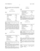 DISINFECTING AND STERILISING SOLUTIONS diagram and image