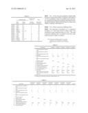 AQUEOUS COMPOSITION TO BE CONTAINED IN CONTAINER diagram and image