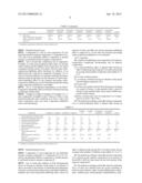 AQUEOUS COMPOSITION TO BE CONTAINED IN CONTAINER diagram and image