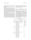 COMPOSITE HAVING ION EXCHANGE FUNCTION AND PREPARATION METHOD AND USE     THEREOF diagram and image