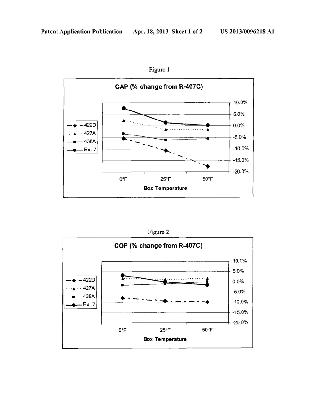 HEAT TRANSFER COMPOSITIONS OF HYDROFLUOROCARBONS AND A HYDROFLUOROOLEFIN - diagram, schematic, and image 02