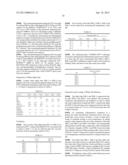 WHITE INKJET INK IMPROVED FOR DISPERSION STABILITY diagram and image