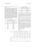 WATER-BASED LIQUID COLOR CONTAINING THERMOSTABLE DISPERSION ADDITIVES FOR     THE COLORING POLY(METH)ACRYLATES diagram and image