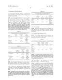 WATER-BASED LIQUID COLOR CONTAINING THERMOSTABLE DISPERSION ADDITIVES FOR     THE COLORING POLY(METH)ACRYLATES diagram and image