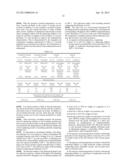 WATER-BASED LIQUID COLOR CONTAINING THERMOSTABLE DISPERSION ADDITIVES FOR     THE COLORING POLY(METH)ACRYLATES diagram and image