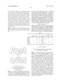 NEW ORGANOSILICON COMPOUND, THERMOSETTING RESIN COMPOSITION CONTAINING THE     ORGANOSILICON COMPOUND, HARDENING RESIN AND ENCAPSULATION MATERIAL FOR     OPTICAL SEMICONDUCTOR diagram and image