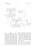 NEW ORGANOSILICON COMPOUND, THERMOSETTING RESIN COMPOSITION CONTAINING THE     ORGANOSILICON COMPOUND, HARDENING RESIN AND ENCAPSULATION MATERIAL FOR     OPTICAL SEMICONDUCTOR diagram and image