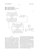 NEW ORGANOSILICON COMPOUND, THERMOSETTING RESIN COMPOSITION CONTAINING THE     ORGANOSILICON COMPOUND, HARDENING RESIN AND ENCAPSULATION MATERIAL FOR     OPTICAL SEMICONDUCTOR diagram and image