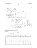 NEW ORGANOSILICON COMPOUND, THERMOSETTING RESIN COMPOSITION CONTAINING THE     ORGANOSILICON COMPOUND, HARDENING RESIN AND ENCAPSULATION MATERIAL FOR     OPTICAL SEMICONDUCTOR diagram and image