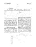 NEW ORGANOSILICON COMPOUND, THERMOSETTING RESIN COMPOSITION CONTAINING THE     ORGANOSILICON COMPOUND, HARDENING RESIN AND ENCAPSULATION MATERIAL FOR     OPTICAL SEMICONDUCTOR diagram and image