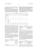 NEW ORGANOSILICON COMPOUND, THERMOSETTING RESIN COMPOSITION CONTAINING THE     ORGANOSILICON COMPOUND, HARDENING RESIN AND ENCAPSULATION MATERIAL FOR     OPTICAL SEMICONDUCTOR diagram and image