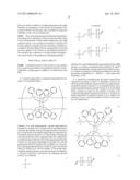 NEW ORGANOSILICON COMPOUND, THERMOSETTING RESIN COMPOSITION CONTAINING THE     ORGANOSILICON COMPOUND, HARDENING RESIN AND ENCAPSULATION MATERIAL FOR     OPTICAL SEMICONDUCTOR diagram and image