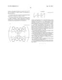 NEW ORGANOSILICON COMPOUND, THERMOSETTING RESIN COMPOSITION CONTAINING THE     ORGANOSILICON COMPOUND, HARDENING RESIN AND ENCAPSULATION MATERIAL FOR     OPTICAL SEMICONDUCTOR diagram and image