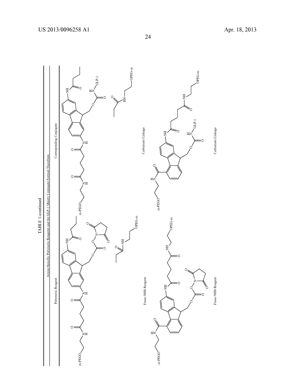 POLYMER CONJUGATES OF GLP-1 - diagram, schematic, and image 37