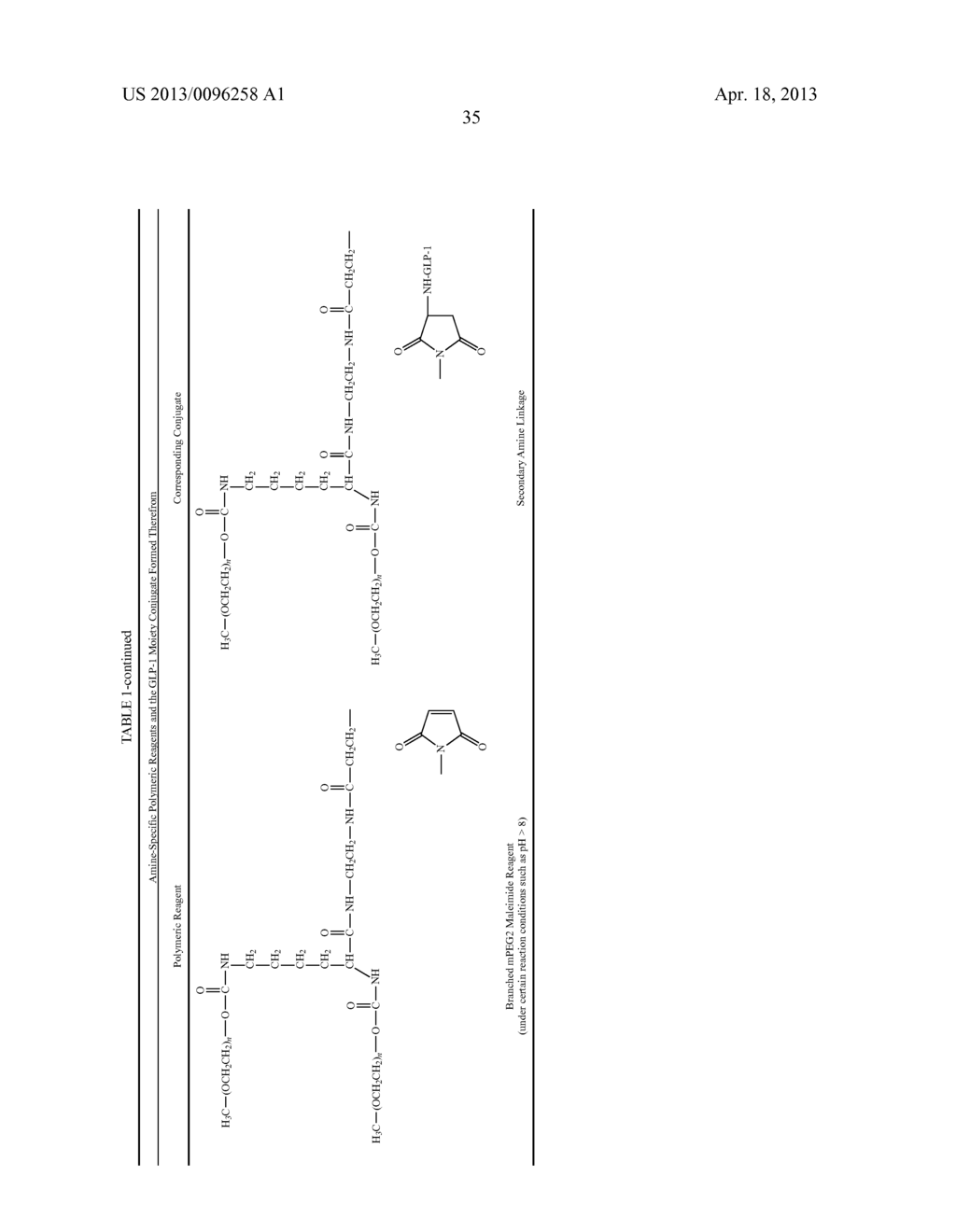 POLYMER CONJUGATES OF GLP-1 - diagram, schematic, and image 48