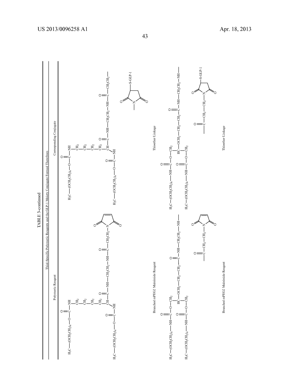 POLYMER CONJUGATES OF GLP-1 - diagram, schematic, and image 56